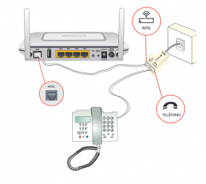 router-setup